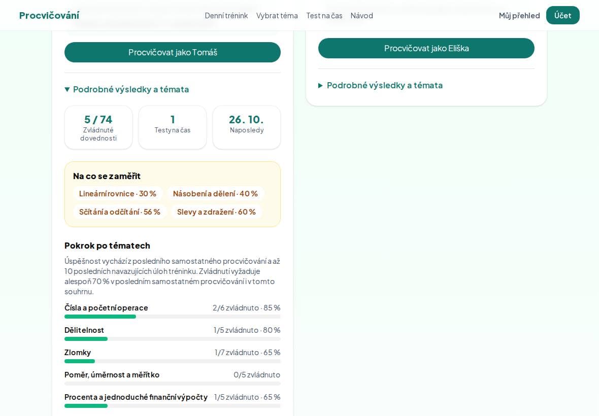 Podrobné výsledky: Na co se zaměřit (Lineární rovnice 30 %, Násobení a dělení 40 %) a pokrok po tématech.